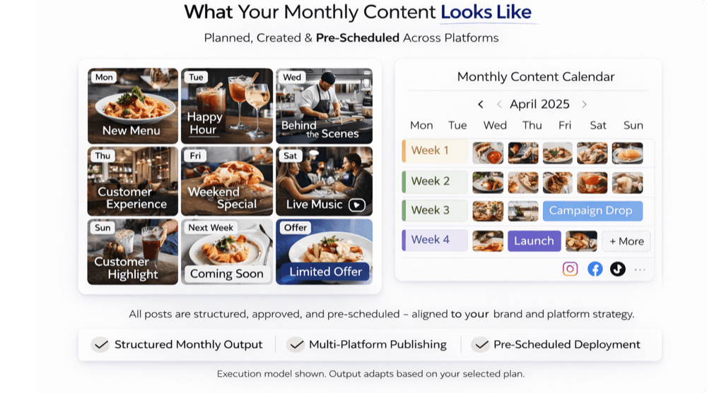 Content Calendar